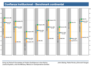 BaileyParasVargas_ArmyasPolice2011