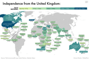 UKindependence
